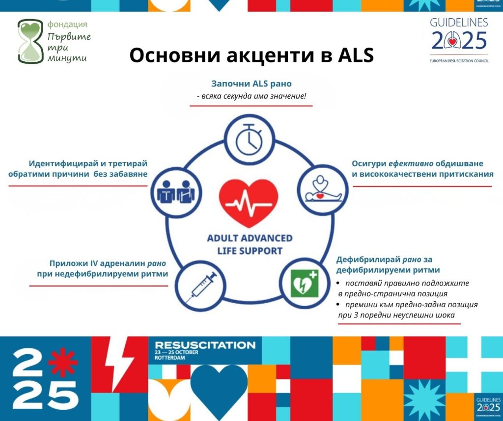 ALS