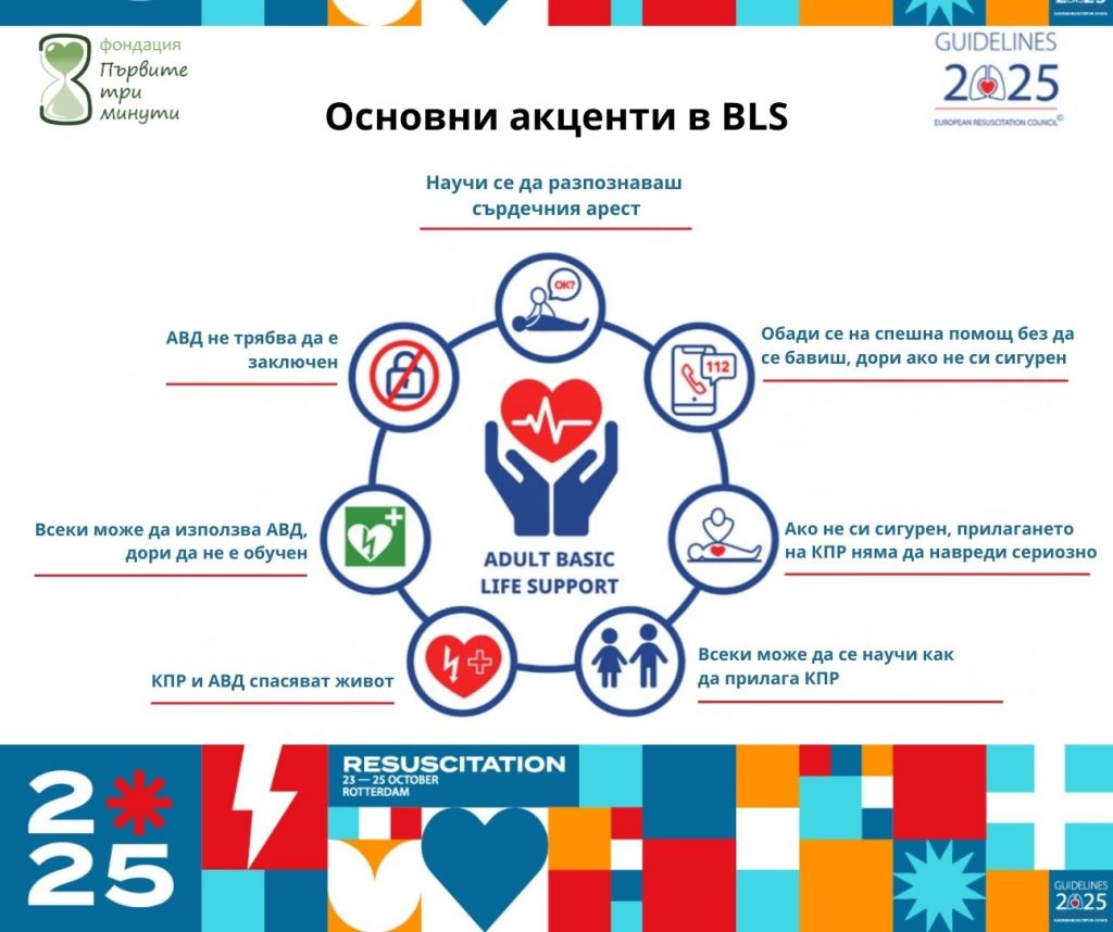 BLS